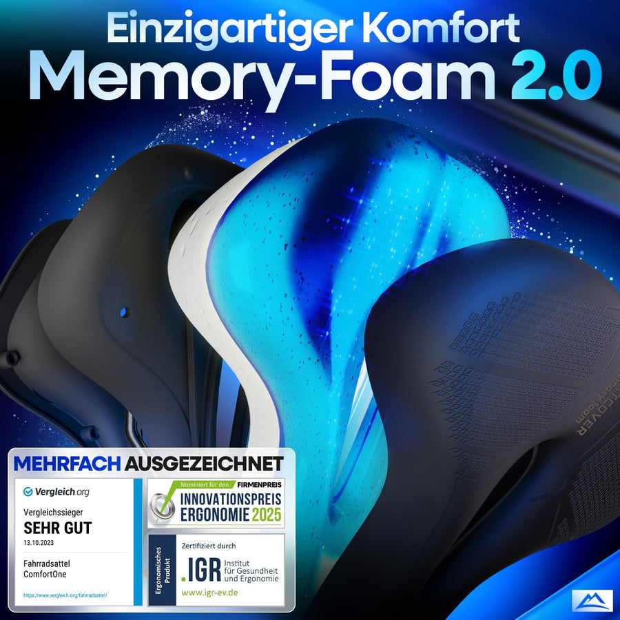 Detailansicht des Nextcover ComfortOne Fahrradsattels mit innovativem Memory-Foam 2.0 für ergonomischen Sitzkomfort, mehrfach ausgezeichnet für Gesundheit und Ergonomie – ideal für Citybikes, E-Bikes und lange Radtouren.