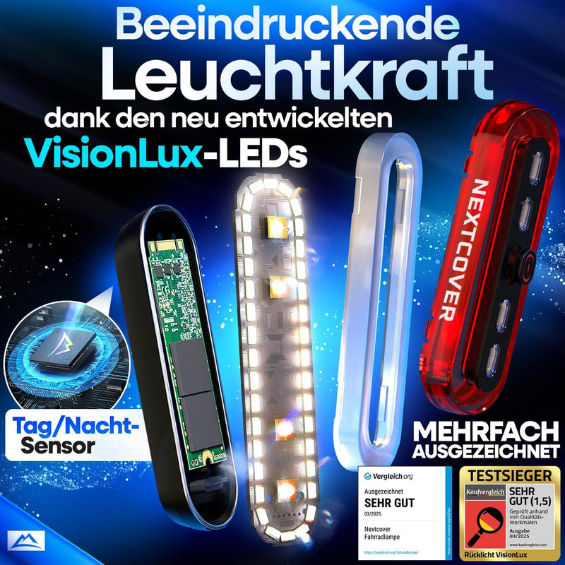BrakePro Rücklicht mit VisionLux-LEDs, Tag-Nacht-Sensor und mehrfacher Testsieger-Auszeichnung für maximale Leuchtkraft und Sichtbarkeit im Straßenverkehr.