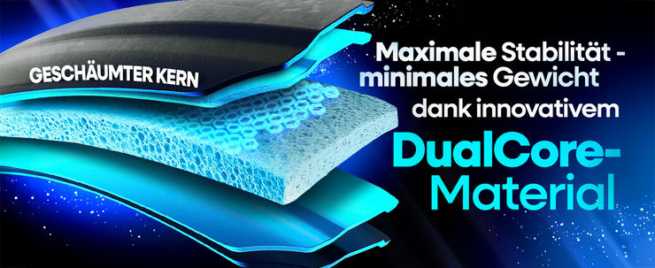 files/DualCore-Material_Schutzblech.png