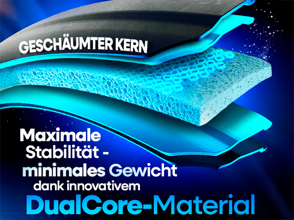 files/DualCore-Material_Schutzblech_mobile.png