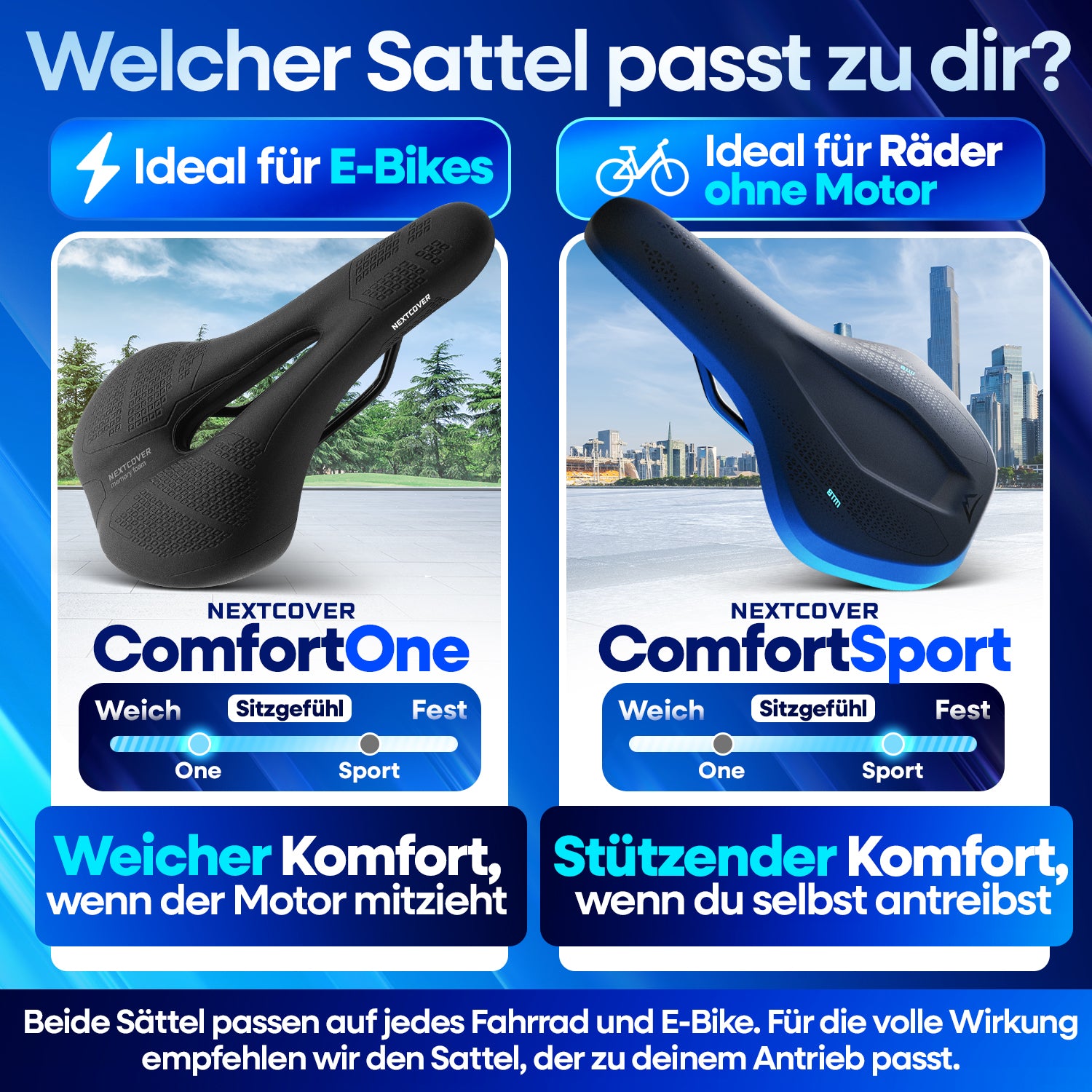 NEXTCOVER® Fahrradsattel ComfortSport - das Original