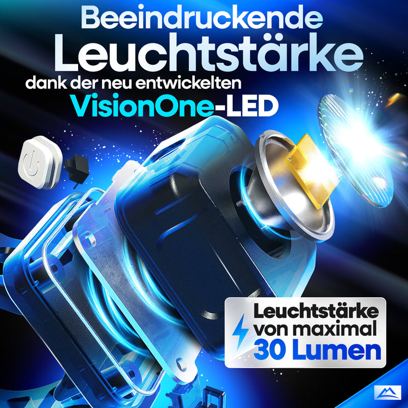 Nextcover VisionOne-LED Fahrradlicht mit 15 oder 30 Lux – leistungsstarke Beleuchtung für maximale Sichtbarkeit im Straßenverkehr, mit innovativer LED-Technologie für mehr Sicherheit bei Tag und Nacht.