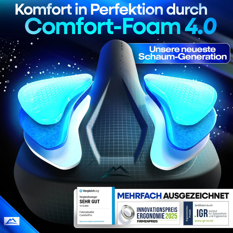 NEXTCOVER® Fahrradsattel ComfortPro - das Original