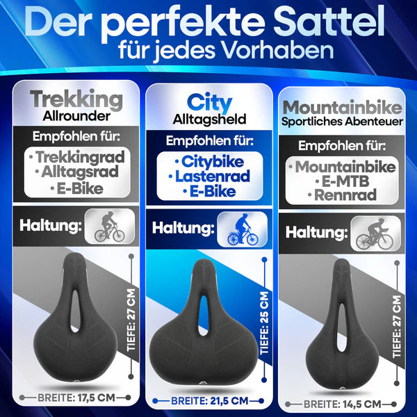 Größenguide für Nextcover ComfortOne Sattel – Übersicht der idealen Sattelmodelle für City-, Trekking- und Mountainbike-Einsätze mit optimaler Passform für verschiedene Fahrhaltungen und Terrains.