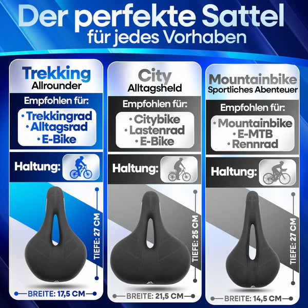 Größenguide für Nextcover ComfortOne Sattel – Übersicht der idealen Sattelmodelle für City-, Trekking- und Mountainbike-Einsätze mit optimaler Passform für verschiedene Fahrhaltungen und Terrains.