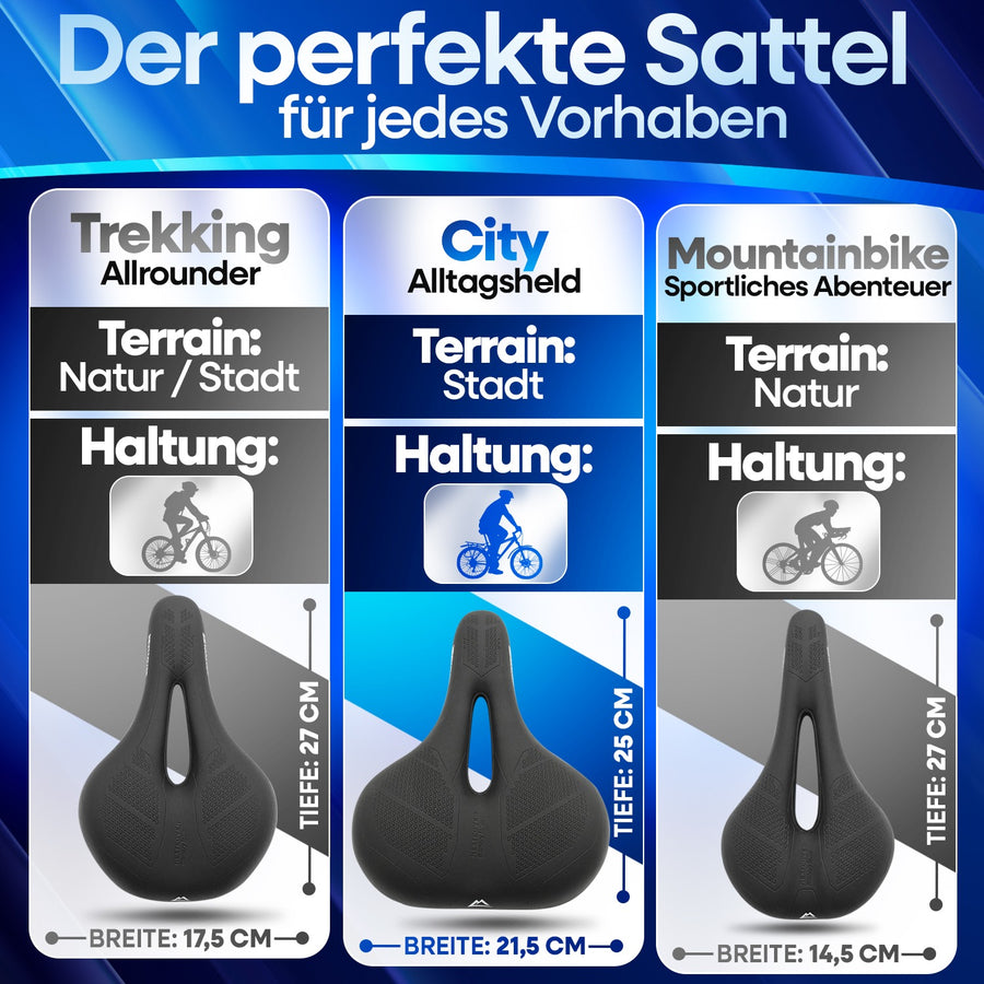 Größenguide für Nextcover ComfortOne Sattel – Übersicht der idealen Sattelmodelle für City-, Trekking- und Mountainbike-Einsätze mit optimaler Passform für verschiedene Fahrhaltungen und Terrains.