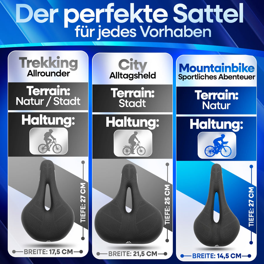 Größenguide für Nextcover ComfortOne Sattel – Übersicht der idealen Sattelmodelle für City-, Trekking- und Mountainbike-Einsätze mit optimaler Passform für verschiedene Fahrhaltungen und Terrains.