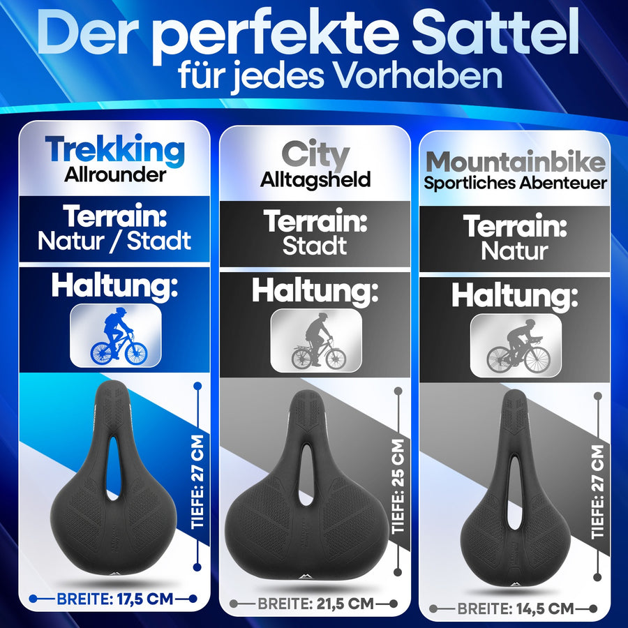 Größenguide für Nextcover ComfortOne Sattel – Übersicht der idealen Sattelmodelle für City-, Trekking- und Mountainbike-Einsätze mit optimaler Passform für verschiedene Fahrhaltungen und Terrains.