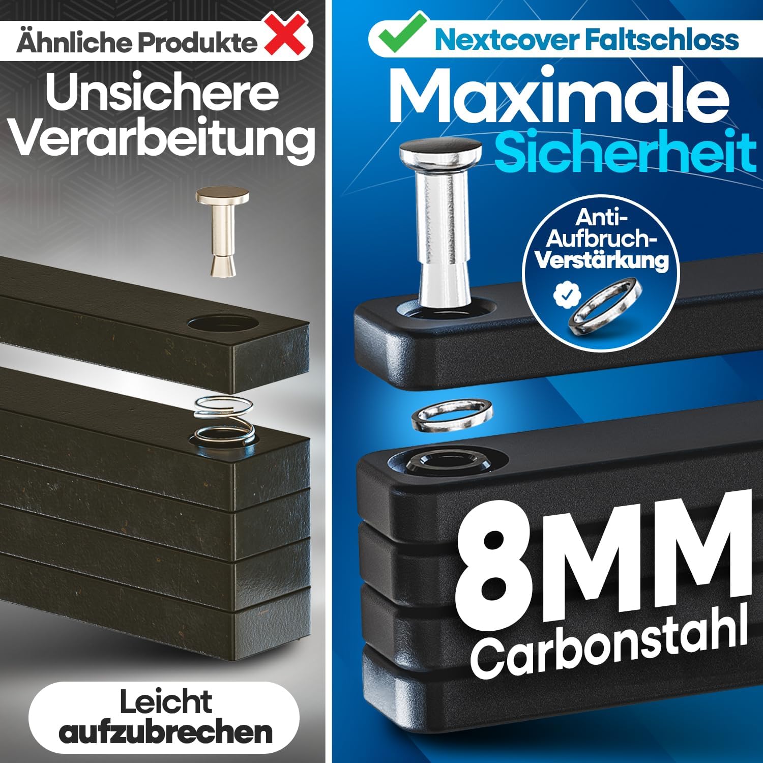 Vergleich eines unsicheren Faltschlosses (leichte Aufbruchgefahr) mit dem Nextcover Faltschloss aus 8 mm Carbonstahl und Anti-Aufbruch-Verstärkung für maximale Sicherheit.