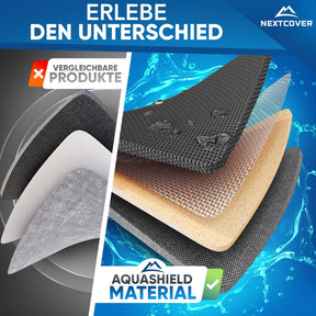 Vergleich der Nextcover Fahrradtasche mit innovativem AquaShield-Material und mehrlagiger, wasserabweisender Schutzschicht gegenüber herkömmlichen Produkten – für maximale Haltbarkeit und Wetterschutz.