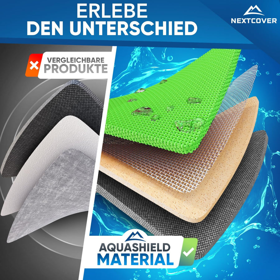 Vergleich der Nextcover Fahrradtasche mit innovativem AquaShield-Material und mehrlagiger, wasserabweisender Schutzschicht gegenüber herkömmlichen Produkten – für maximale Haltbarkeit und Wetterschutz.