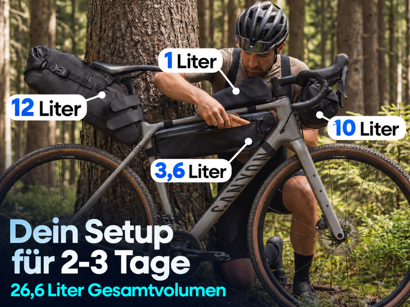 files/Bikepacking_Set_A_plus_Mobile.png
