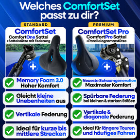 ComfortSet™ – Fahrradsattel & Sattelstütze mit Federung | Komplett-Set
