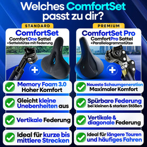ComfortSet™ Pro – Fahrradsattel & Sattelstütze mit Federung | Komplett-Set