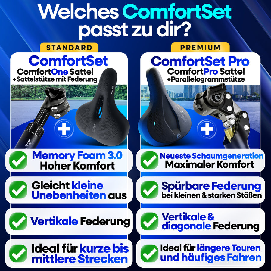 ComfortSet™ – Fahrradsattel & Sattelstütze mit Federung | Komplett-Set