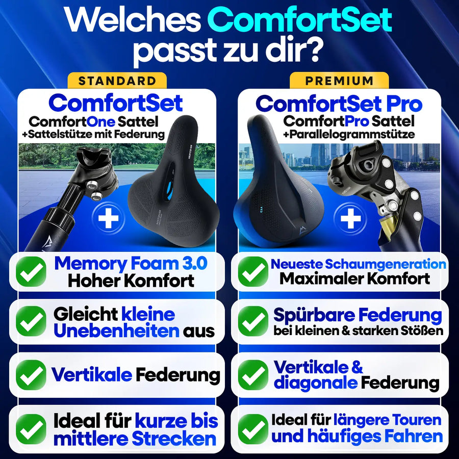ComfortSet™ Pro – Fahrradsattel & Sattelstütze mit Federung | Komplett-Set
