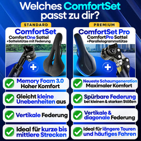 ComfortSet™ – Fahrradsattel & Sattelstütze mit Federung | Komplett-Set