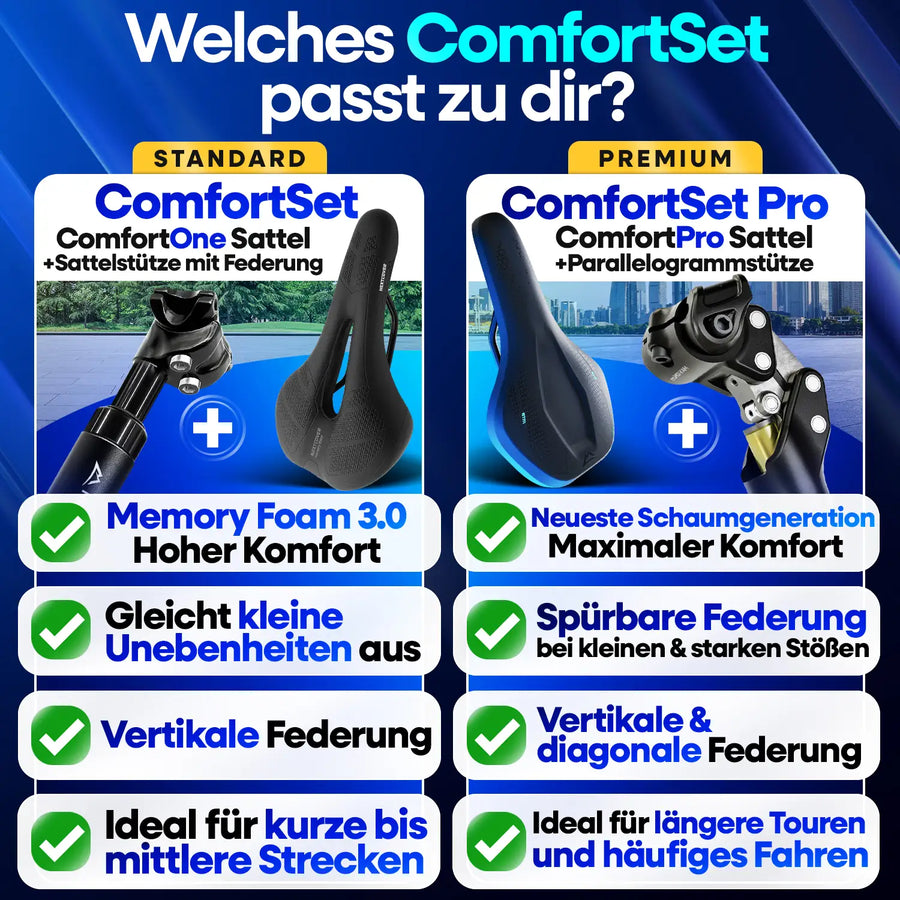 ComfortSet™ Pro – Fahrradsattel & Sattelstütze mit Federung | Komplett-Set