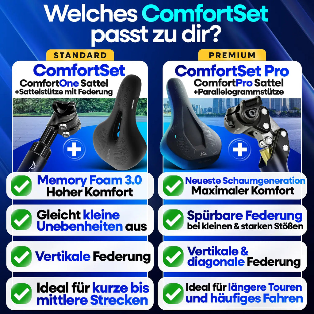 ComfortSet: Fahrradsattel & gefederte Sattelstütze für Fahrkomfort pur