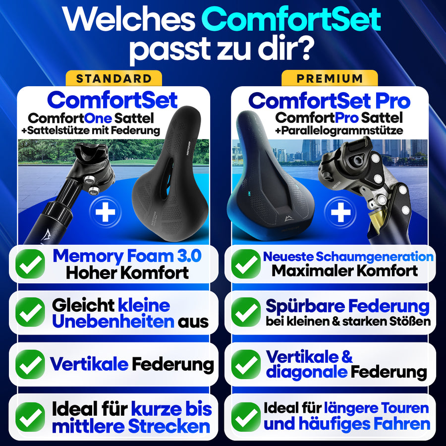 ComfortSet™ – Fahrradsattel & Sattelstütze mit Federung | Komplett-Set