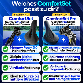 ComfortSet™ Pro – Fahrradsattel & Sattelstütze mit Federung | Komplett-Set