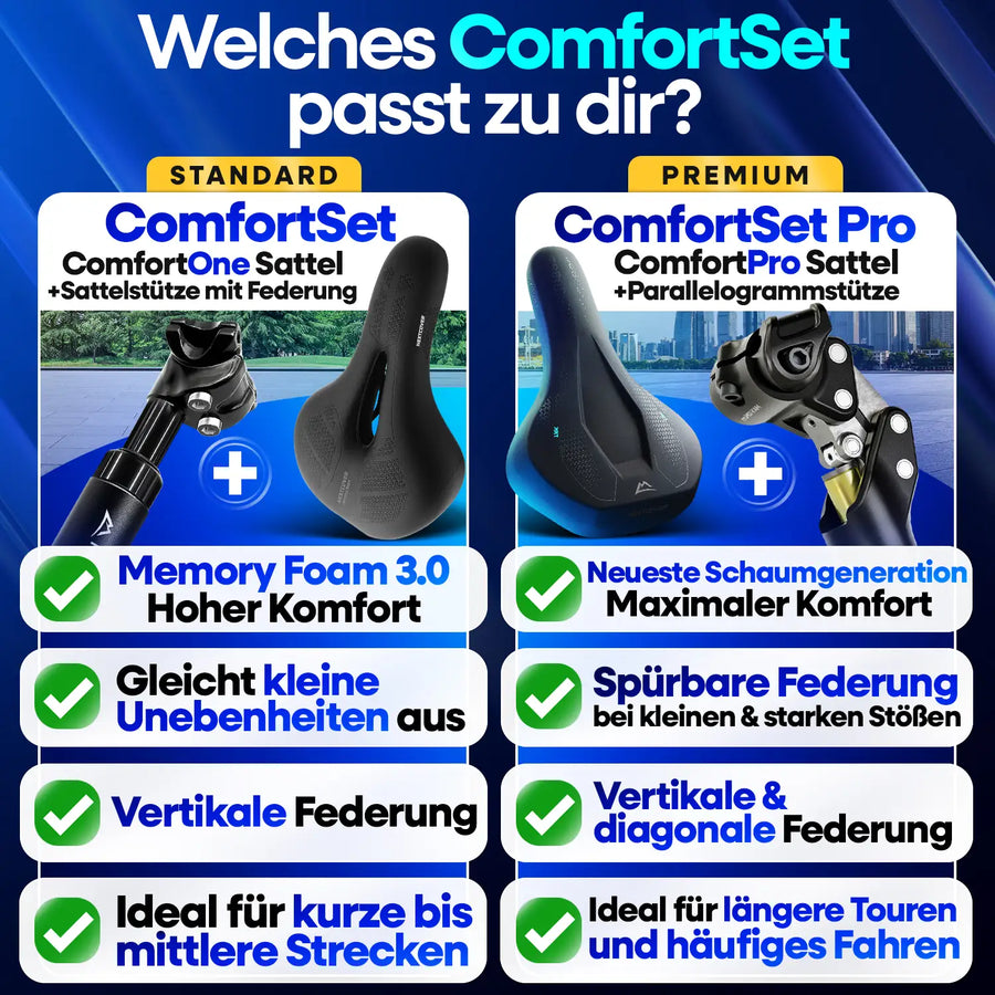 ComfortSet™ Pro – Fahrradsattel & Sattelstütze mit Federung | Komplett-Set