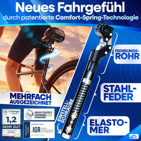 gefederte Sattelstütze ComfortSpring - Comfort-Spring-Technologie