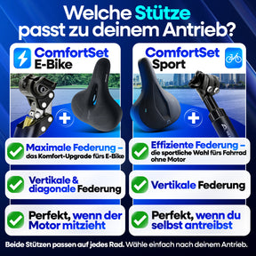 Nextcover ComfortSets™ – Fahrradsattel & Sattelstütze mit Federung | (E-Bike / Sport)