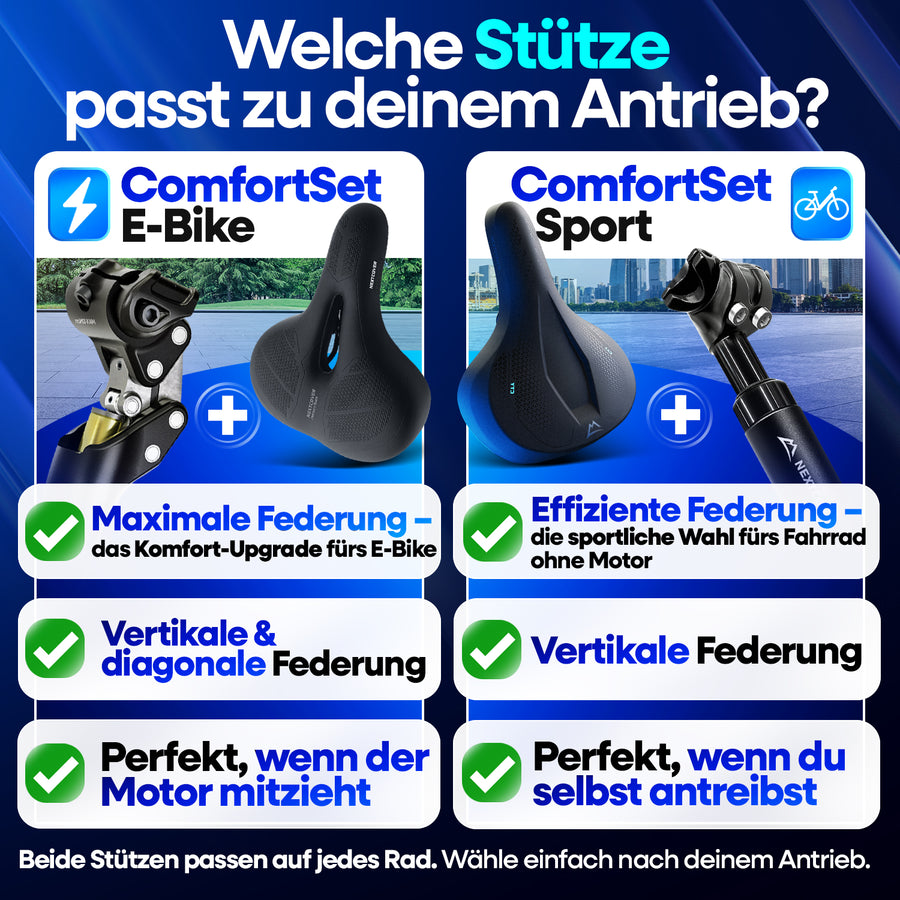 Nextcover ComfortSets™ – Fahrradsattel & Sattelstütze mit Federung | (E-Bike / Sport)