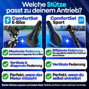 Nextcover ComfortSets™ – Fahrradsattel & Sattelstütze mit Federung | (E-Bike / Sport)