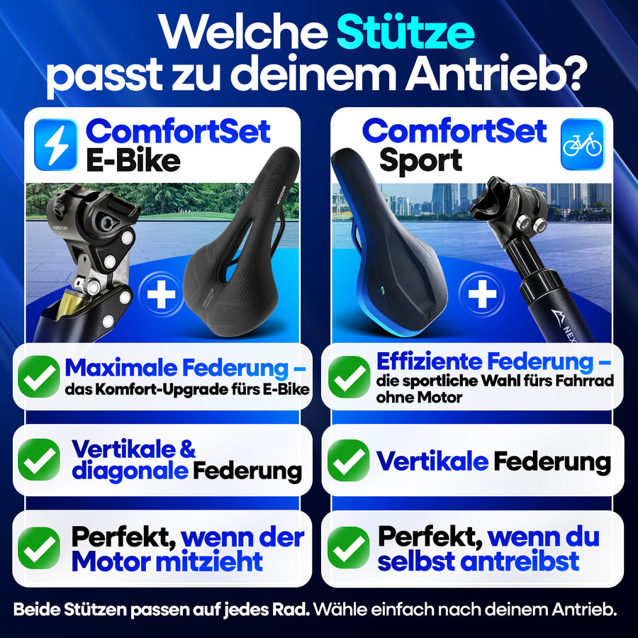 ComfortSet MAX