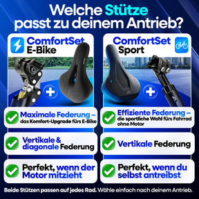 Nextcover ComfortSets™ – Fahrradsattel & Sattelstütze mit Federung | (E-Bike / Sport)