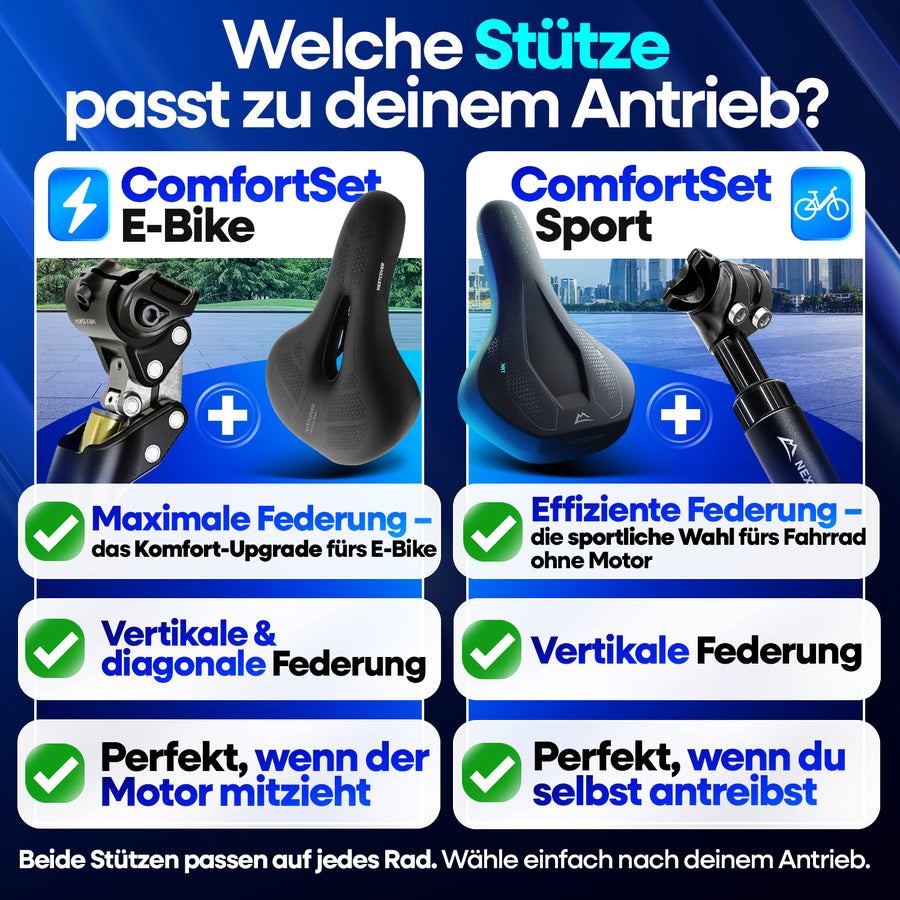 ComfortSet MAX