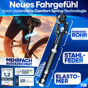 Nextcover Sattelstütze mit patentierter Comfort-Spring-Technologie – optimale Stoßdämpfung durch Stahlfeder und Elastomer, verstellbare Einstellungsschraube, mehrfach ausgezeichnet für ergonomischen Fahrkomfort.