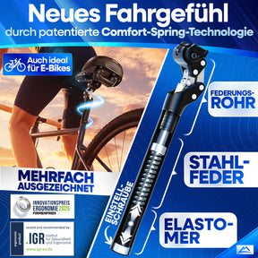ComfortSet MAX - Sattel + gefederte Sattelstütze