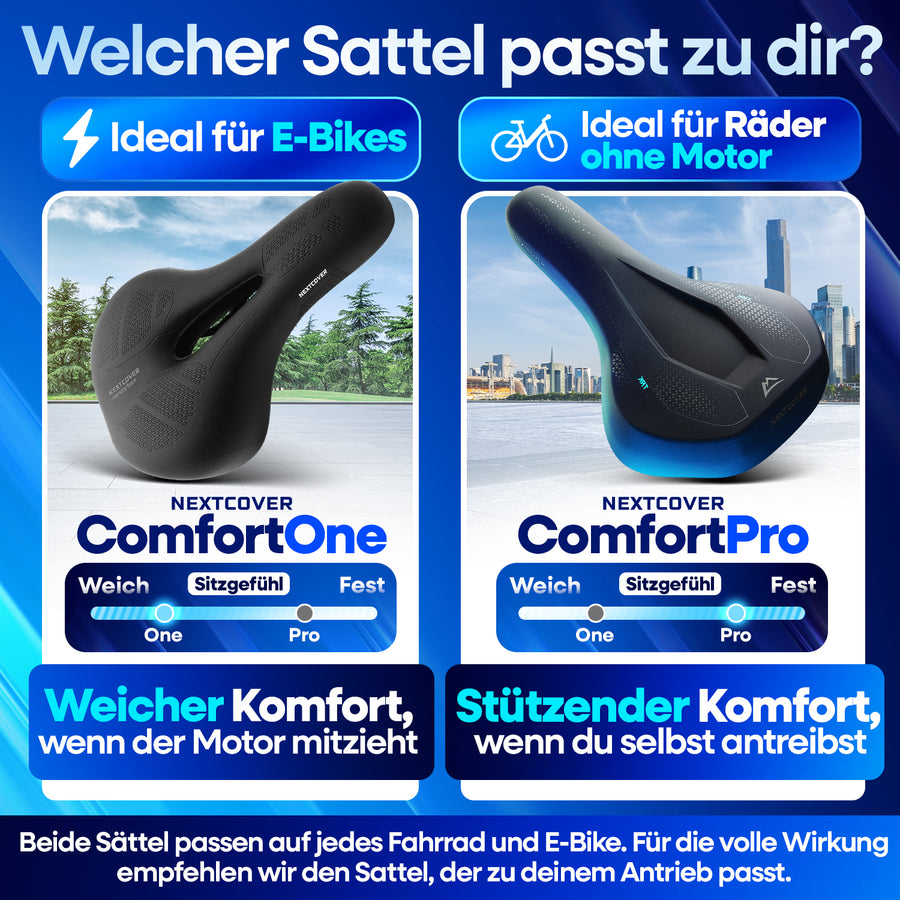 Nextcover Fahrradsattel Vergleich ComfortOne und ComfortPro mit Komfort Level Anzeige für Trekking und Alltag