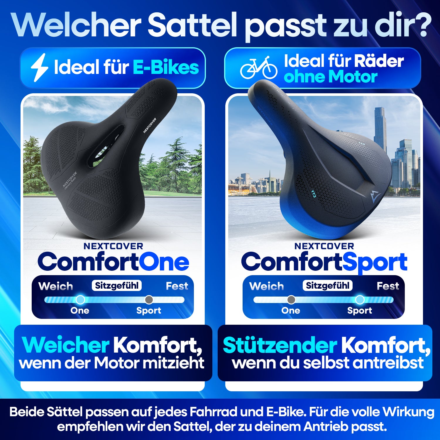 NEXTCOVER® Fahrradsattel ComfortSport - das Original