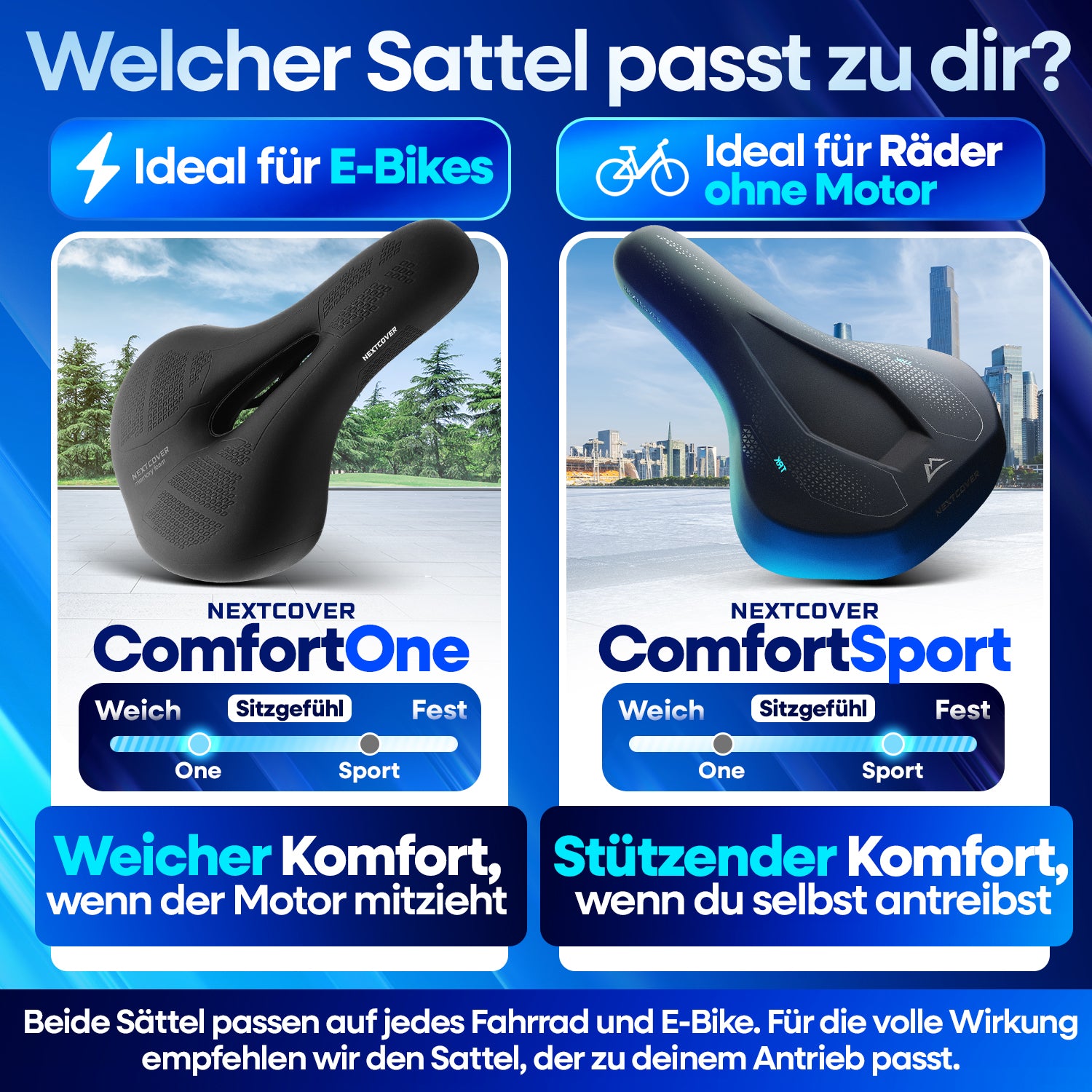 NEXTCOVER® Fahrradsattel ComfortOne - das Original