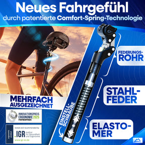 ComfortSet MAX - Sattel + gefederte Sattelstütze