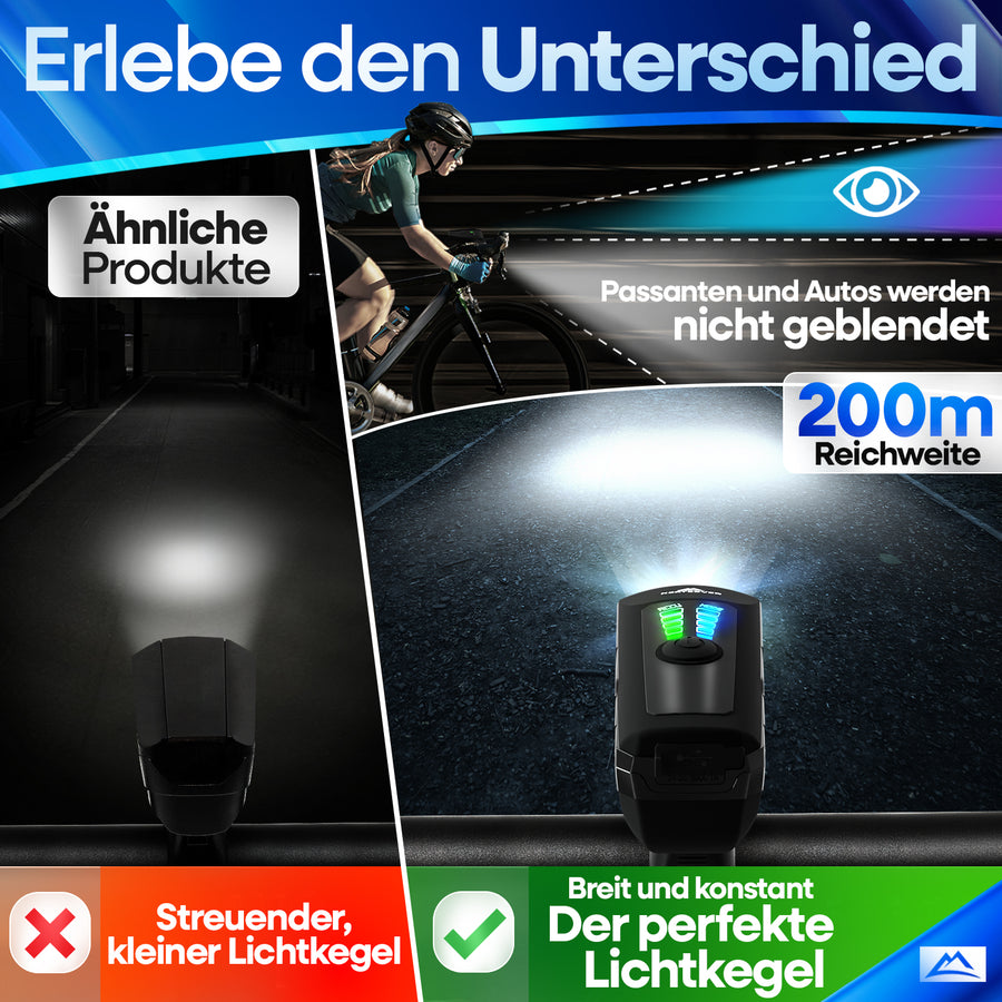 Vergleich zwischen herkömmlicher Beleuchtung (links) mit engem Lichtkegel und dem Nextcover LED-Fahrradlicht (rechts) mit breiter, gleichmäßiger Ausleuchtung, bei der Passanten nicht geblendet werden.