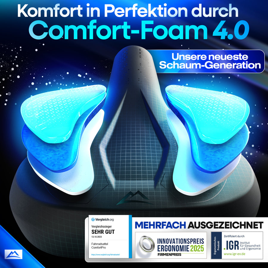 NEXTCOVER® Fahrradsattel ComfortPro - das Original