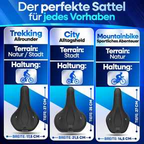 NEXTCOVER® Fahrradsattel ComfortPro - das Original