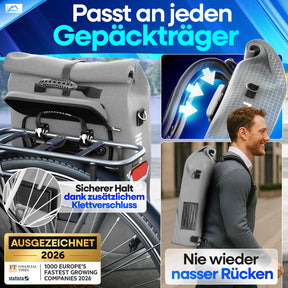 NextBag TPU 3in1 Fahrradrucksack - dein Begleiter für den Alltag