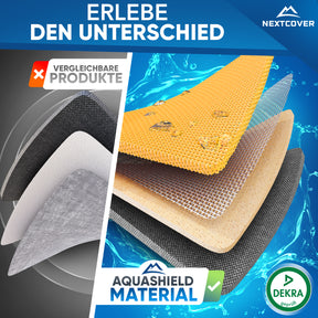 Vergleich der Nextcover Fahrradtasche mit innovativem AquaShield-Material und mehrlagiger, wasserabweisender Schutzschicht gegenüber herkömmlichen Produkten – für maximale Haltbarkeit und Wetterschutz.