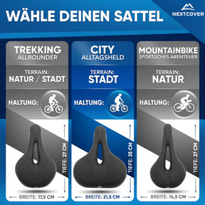 Nextcover ComfortSets™ – Fahrradsattel & Sattelstütze mit Federung | (E-Bike / Sport)