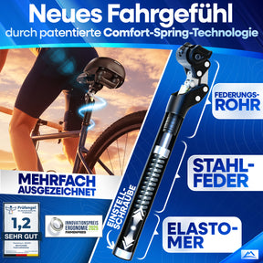 gefederte Sattelstütze ComfortSpring - Comfort-Spring-Technologie