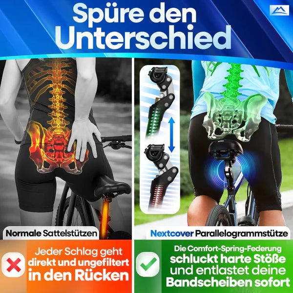 ComfortSet: Fahrradsattel & gefederte Sattelstütze für Fahrkomfort pur