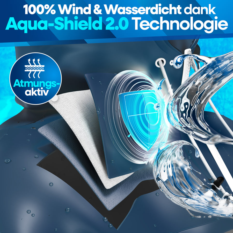 Nextcover Regenponcho mit innovativer Aqua-Shield 2.0 Technologie, 100 % wind- und wasserdicht, atmungsaktiv und mehrfach ausgezeichnet (Note 1,1 „Sehr gut“, nominiert für den Innovationspreis Ergonomie 2025).