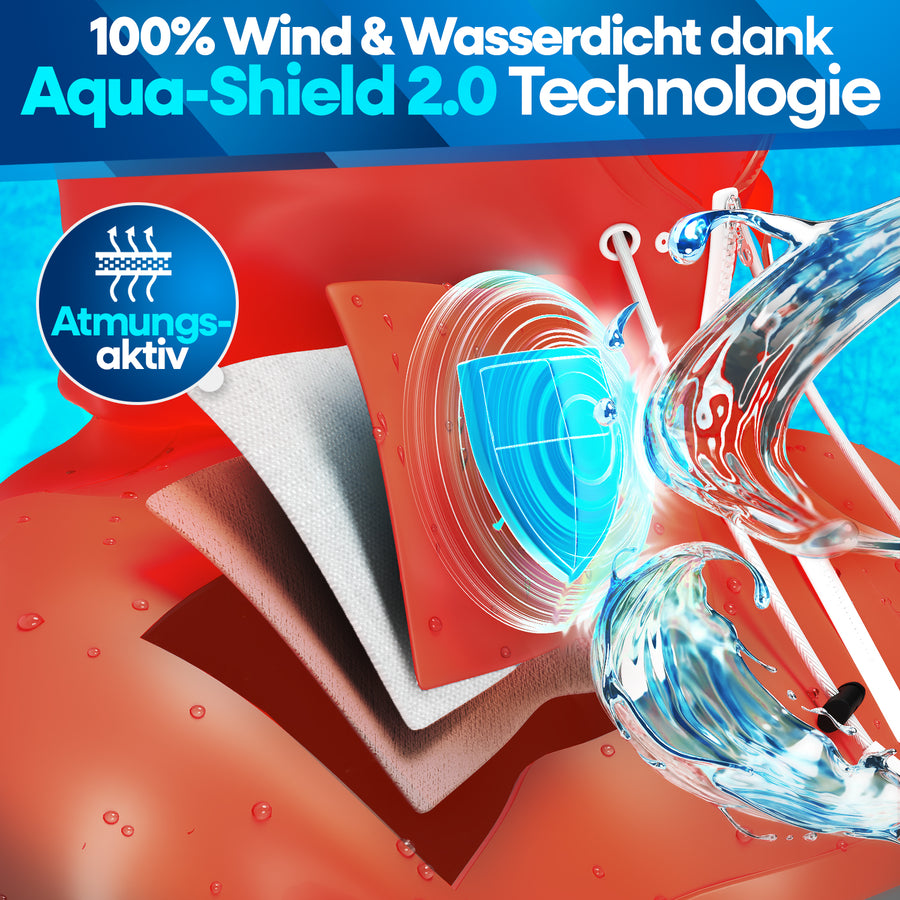 Nextcover Regenponcho mit innovativer Aqua-Shield 2.0 Technologie, 100 % wind- und wasserdicht, atmungsaktiv und mehrfach ausgezeichnet (Note 1,1 „Sehr gut“, nominiert für den Innovationspreis Ergonomie 2025).