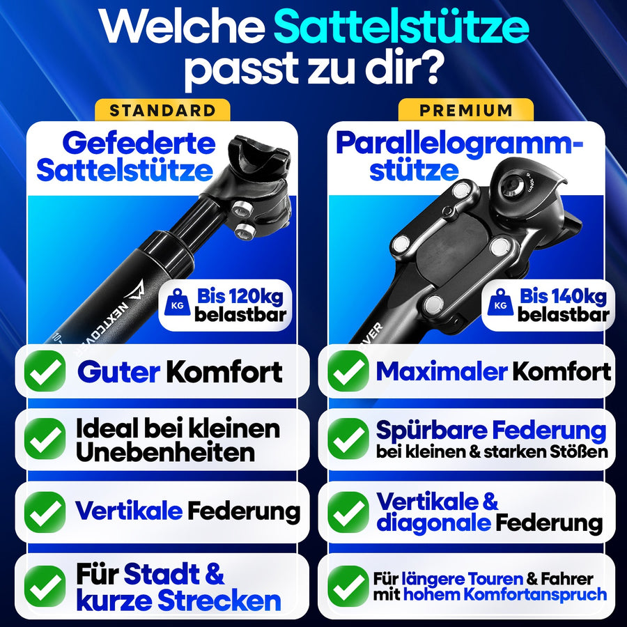 Vergleich Nextcover Sattelstützen: Gefederte Sattelstütze bis 120 kg belastbar mit vertikaler Federung für Stadt und kurze Strecken vs. Premium Parallelogrammstütze bis 140 kg mit vertikaler & diagonaler Federung für maximale Stoßdämpfung auf langen Touren.